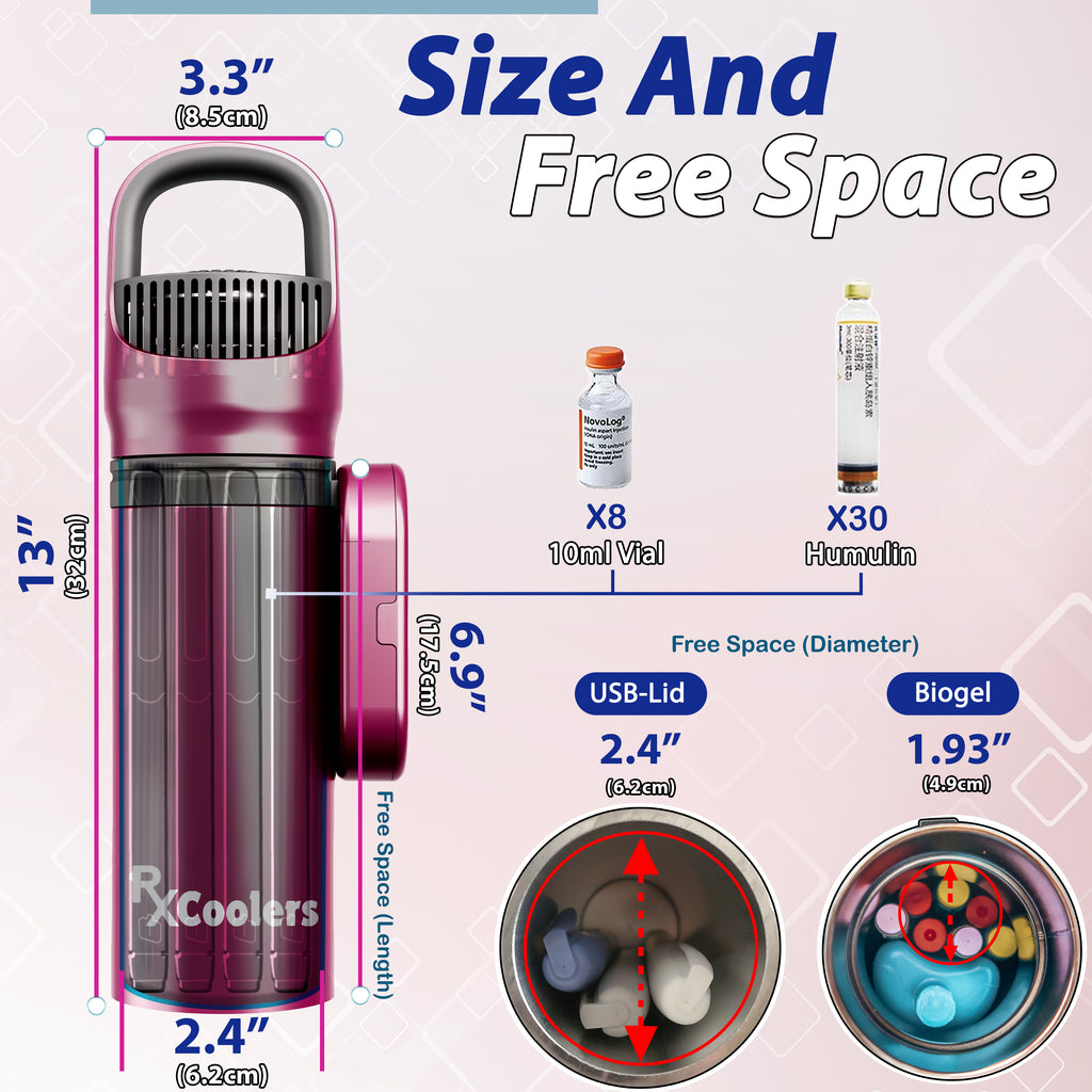 RxCoolers Max - Portable Medical Refrigerator for Insulin & Medicines - 4AllFamily India - Red Colour - Size and Free Storage Space for Insulin Pens & Vials 