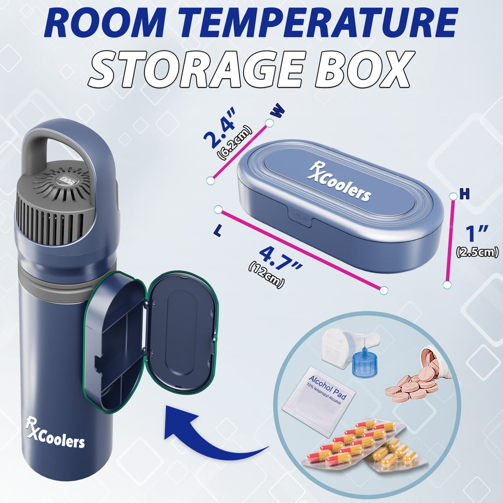 RxCoolers Max - Portable Medical Refrigerator for Insulin & Medicines - 4AllFamily India - Room Temperature Storage Box for medical accessories