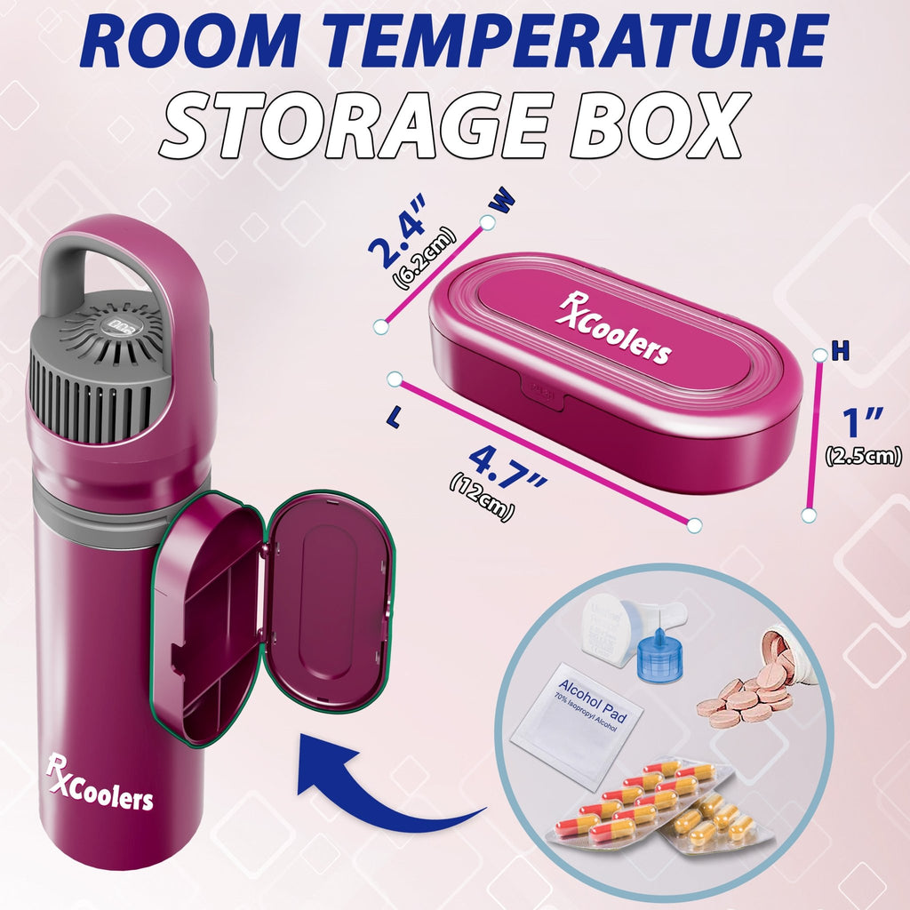 RxCoolers Max - Portable Medical Refrigerator for Insulin & Medicines - 4AllFamily India - Red Colour - Room Temperature Storage Box for Medical Accessories 